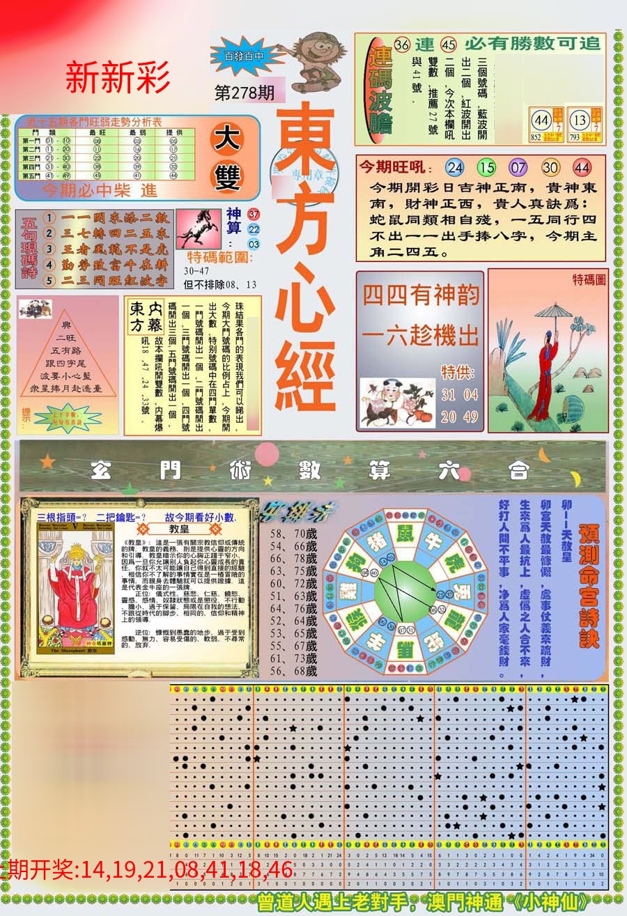 (新版)东方心经A